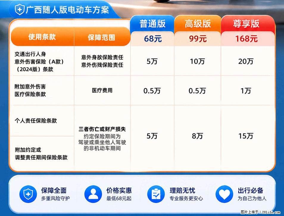 【骑行保障】安全骑行，保障随行！电动车专属保险上线啦！ - 阿克苏生活资讯 - 阿克苏28生活网 aks.28life.com